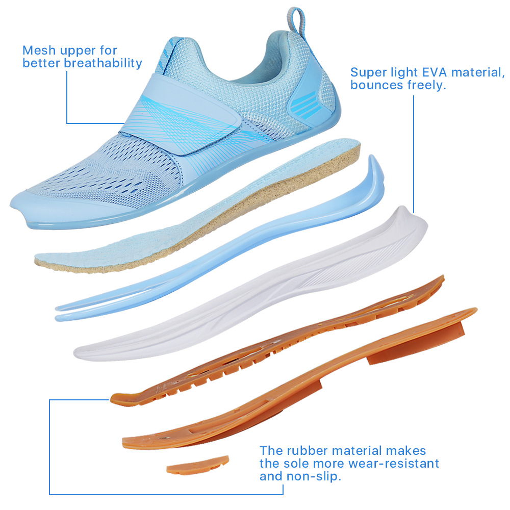 Chaussures de cyclisme dynamiq - Cycling Shoe Insoles avis et prix